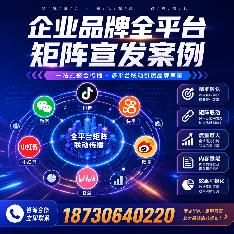 滨州企业全平台自媒体品牌统一宣发落地案例